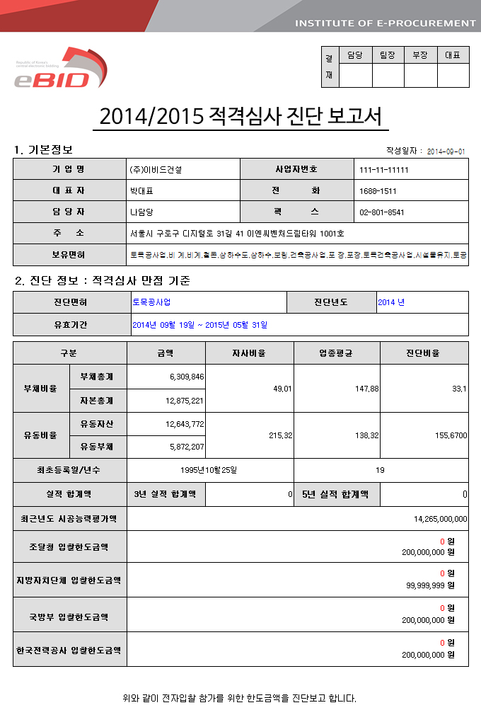 적격심사진단보고서