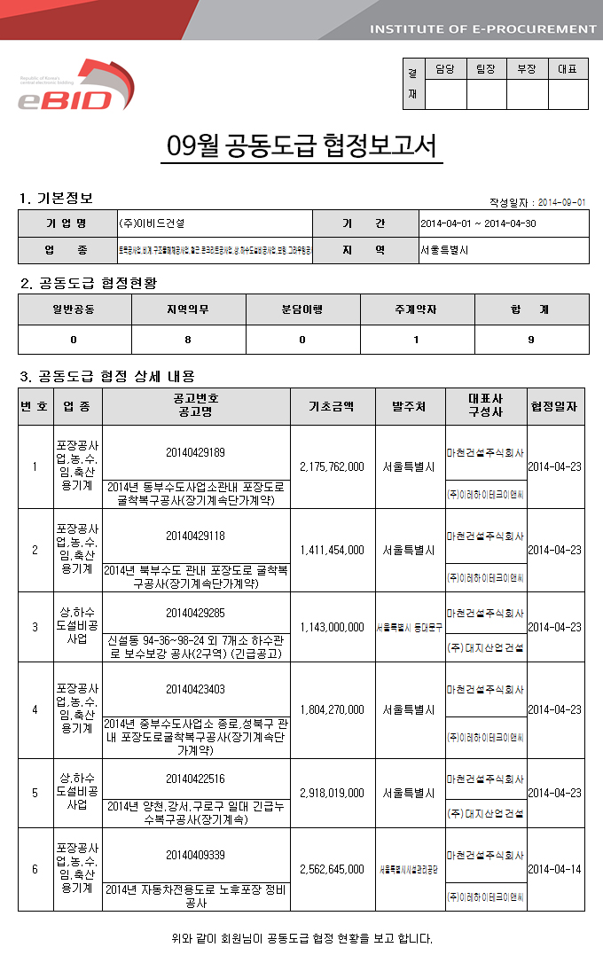 공동도급 협정 보고서